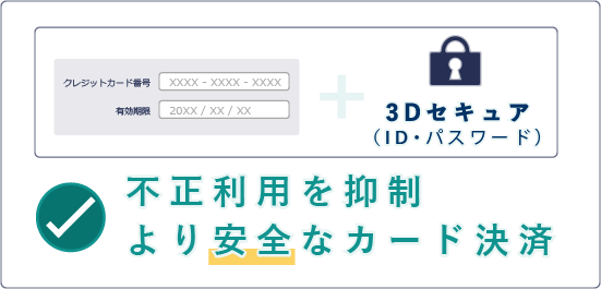 3dセキュア認証サービス クレジットカード決済代行 Asjペイメント